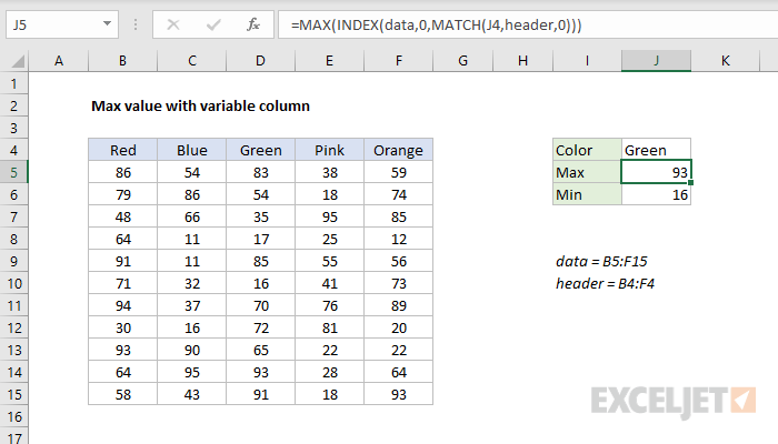 how-to-find-a-column-value-in-excel-excel-search-column-for-value